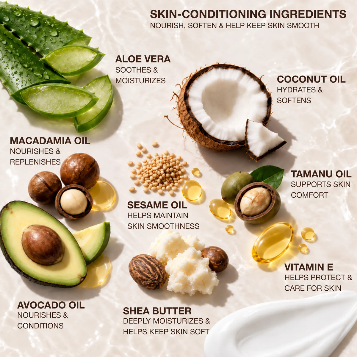 Aloe vera, coconut, macadamia, sesame, tamanu, avocado, shea butter and vitamin E displayed as key skin-conditioning ingredients.