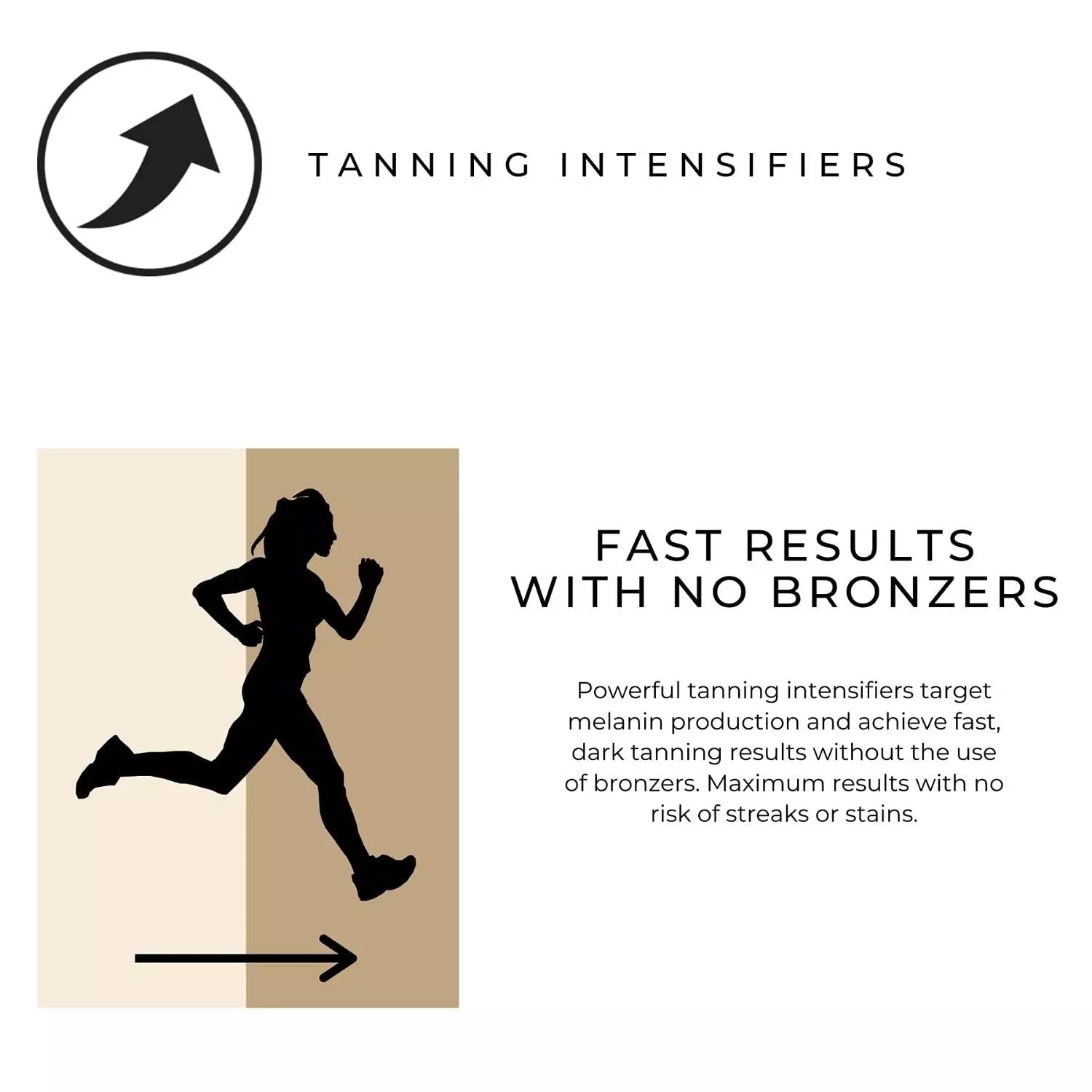 Tanning intensifier with no bronzer